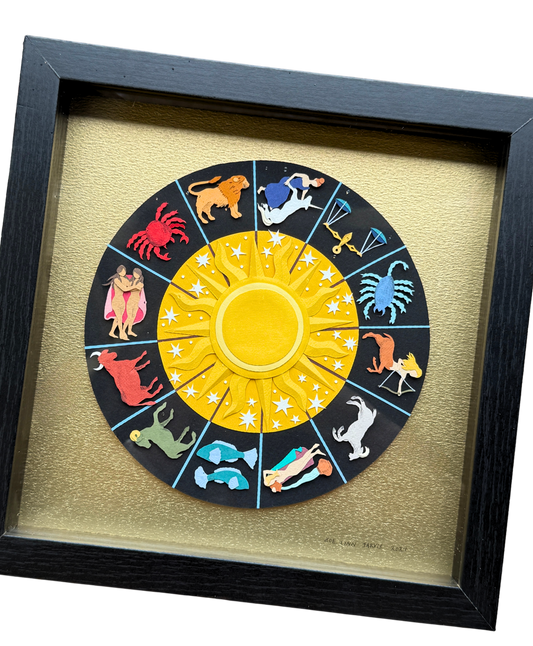 Horoscope Wheel